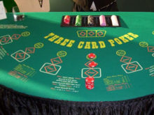 Apakah Anda Diizinkan Untuk Menunjukkan Kartu Anda Di Poker